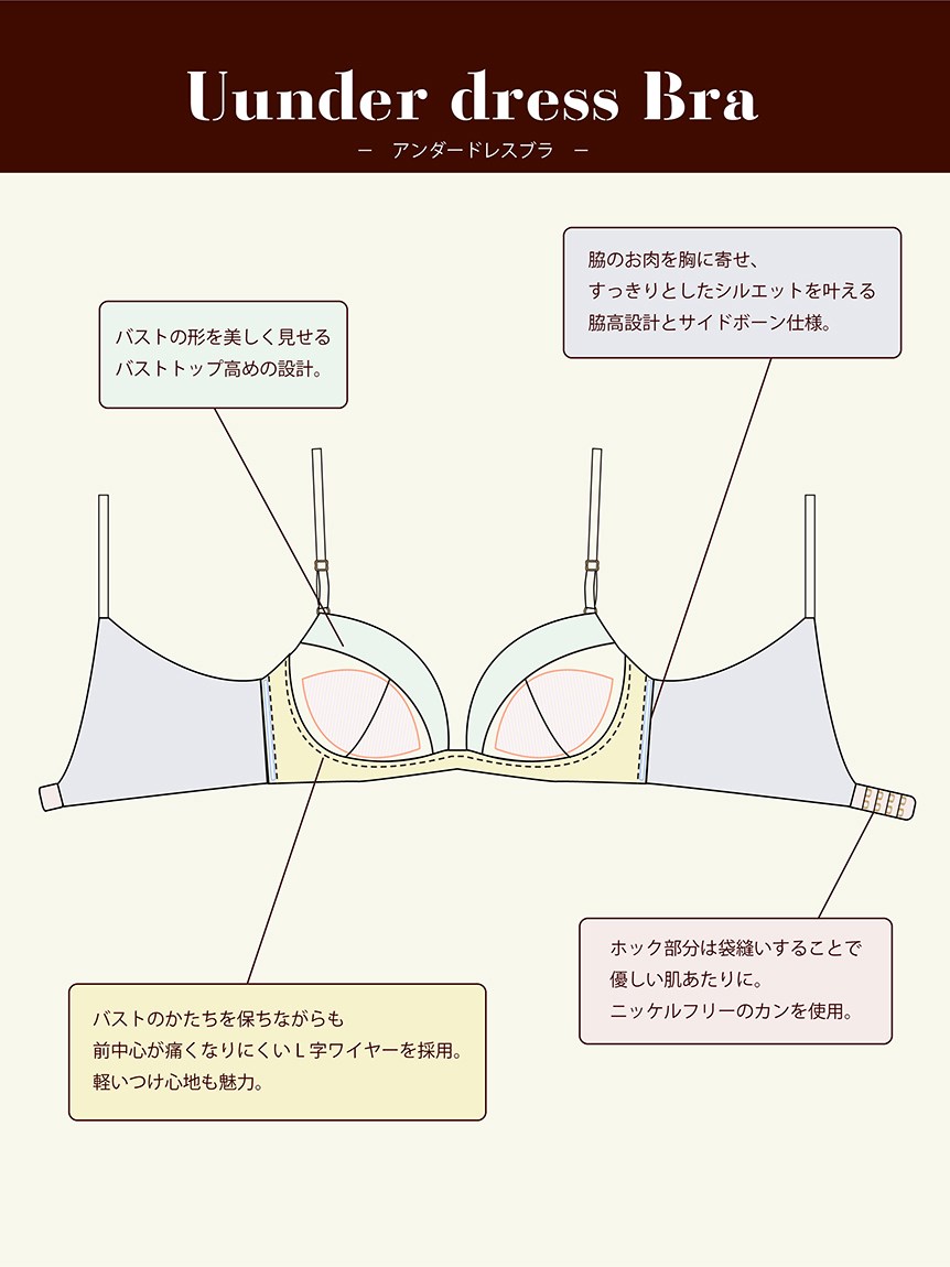 LILY BROWN Lingerie】ペタルレース アンダードレス ブラ(ブラ